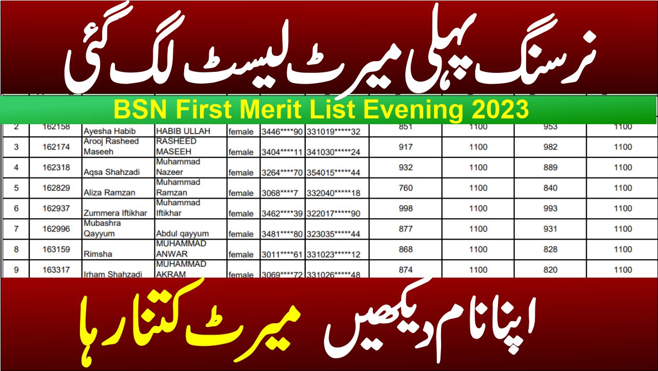 BS Nursing Merit List 2023 in Punjab [DHQ Wise]